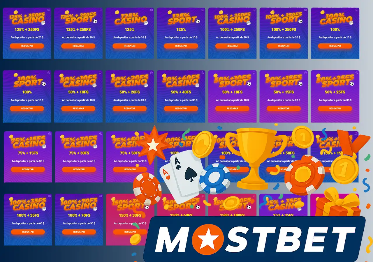 Mostbet bonuses and promo codes